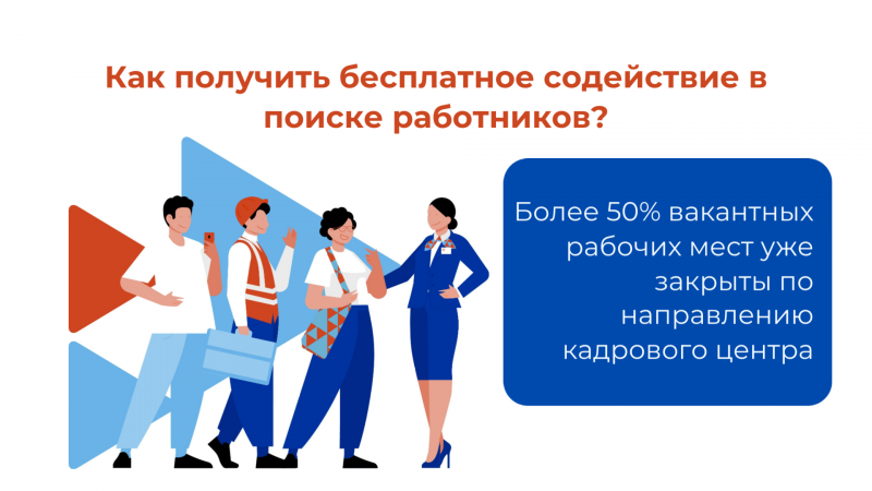 Как получить бесплатное содействие в поиске работников? Как получить бесплатное содействие в поиске работников?