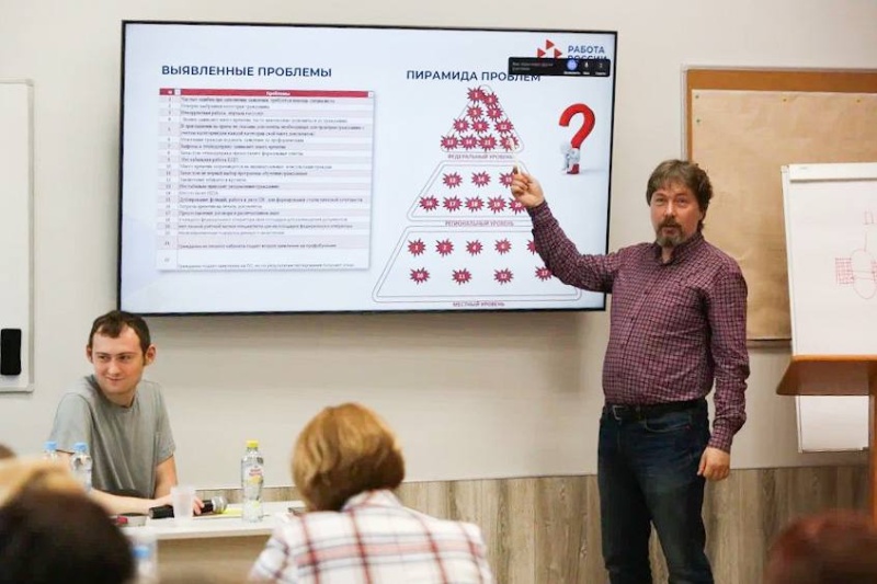 «Школа практик СЗН: повышение качества обслуживания - наш приоритет!»