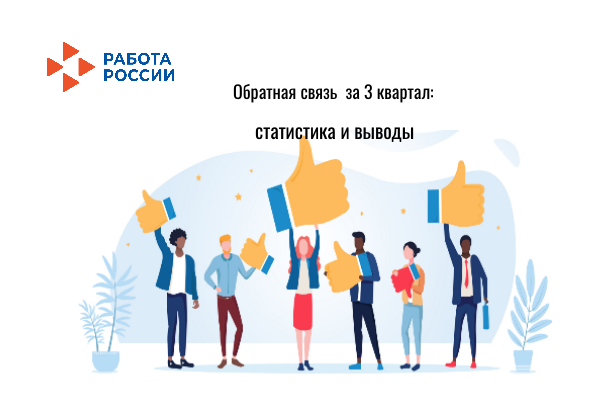 Обратная связь за 3-й квартал. Статистика и выводы