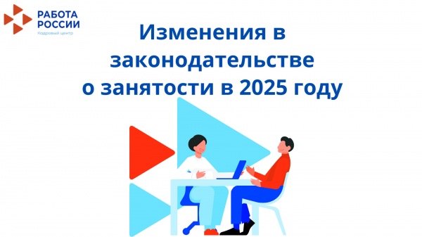 Информируем вас о важных изменениях в законодательстве о занятости с 2025 года