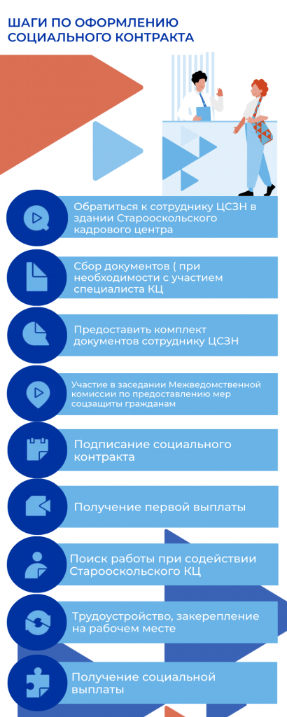 Дизайн без названия - Инфографика (5).png